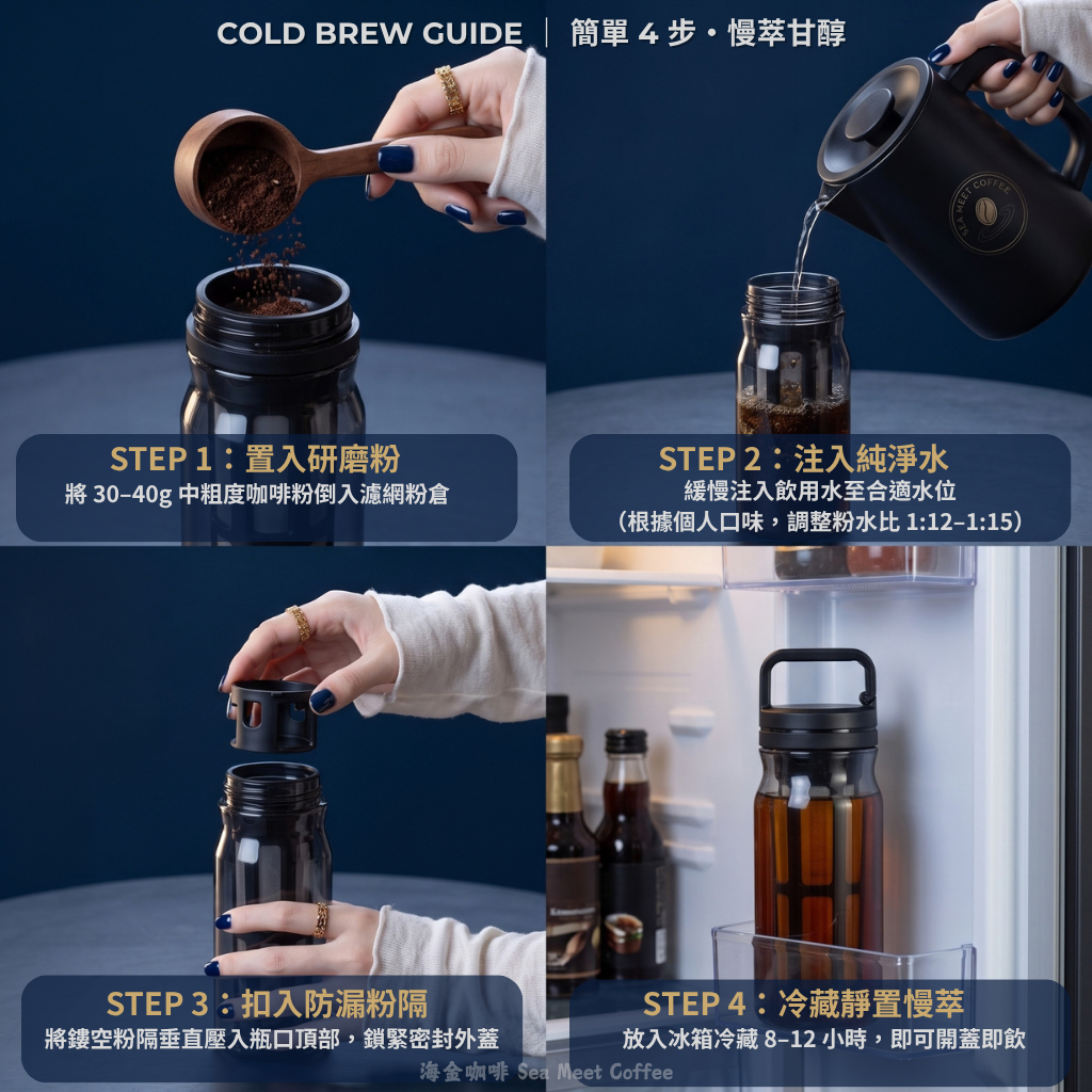 B-01 便攜式冷萃瓶 4 步冷萃沖煮教學指南，置粉、注水、扣隔與冷藏操作步驟