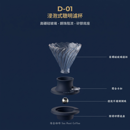 D-01 浸泡式聰明濾杯結構分解圖，展示高硼硅玻璃、開合卡扣、不鏽鋼鋼珠與防滑矽膠底座設計