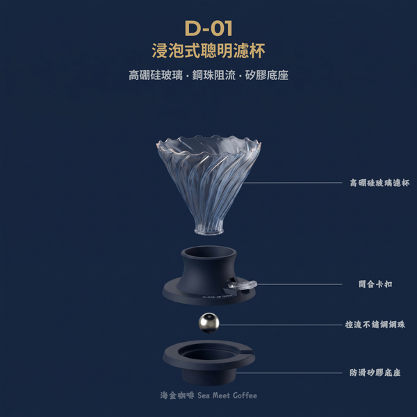 D-01 浸泡式聰明濾杯